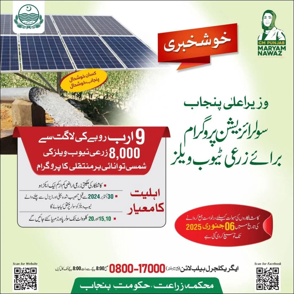 CM Punjab Tube Well Solarisation Scheme 2024 cmstp.punjab.gov.pk