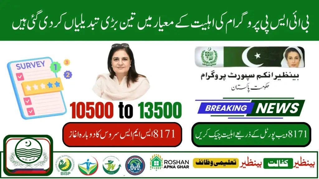 BISP 8171 Web Portal: Check Rs. 13500 Payment Status & Eligibility Online