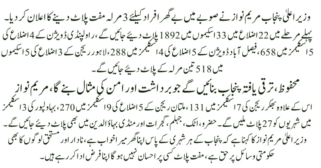 Maryam Nawaz 3 Marla Plot Scheme: Registration Process & Who is Eligible?