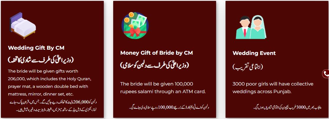 Punjab Dhee Rani Program 2025 Second Phase of Registration cmp.punjab.gov.pk